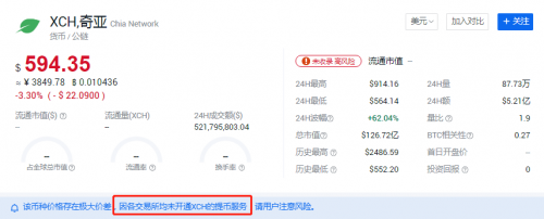 上线暴跌 70%，大火的“奇亚XCH”是炒作还是资金盘？